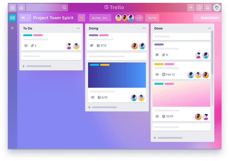 Trello – my experience with the visual project management tool